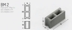 bloque bm2 14x19x39 cm (144) ( 12 kg un)
