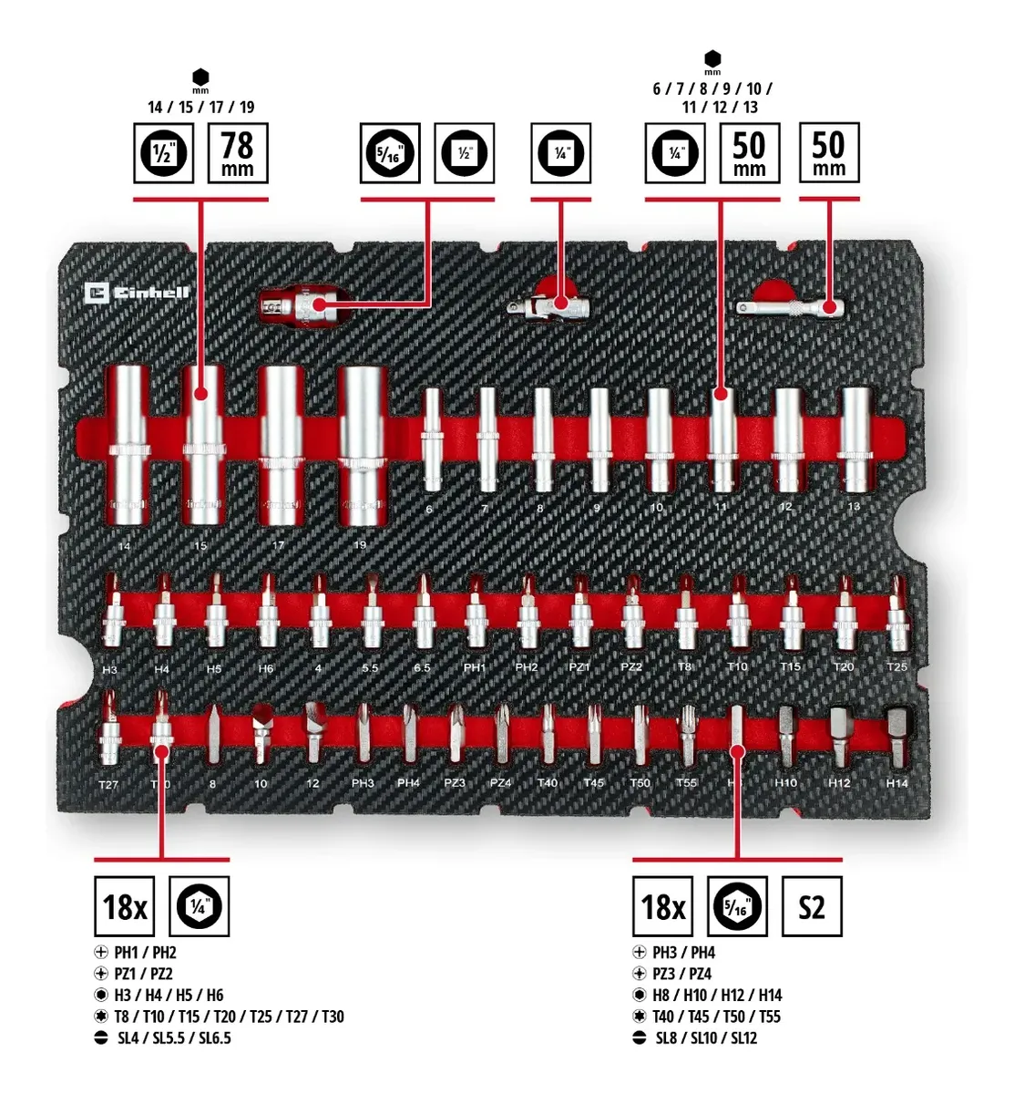 Set mecánico Einhell E-Case 92 piezas - Imagen 3