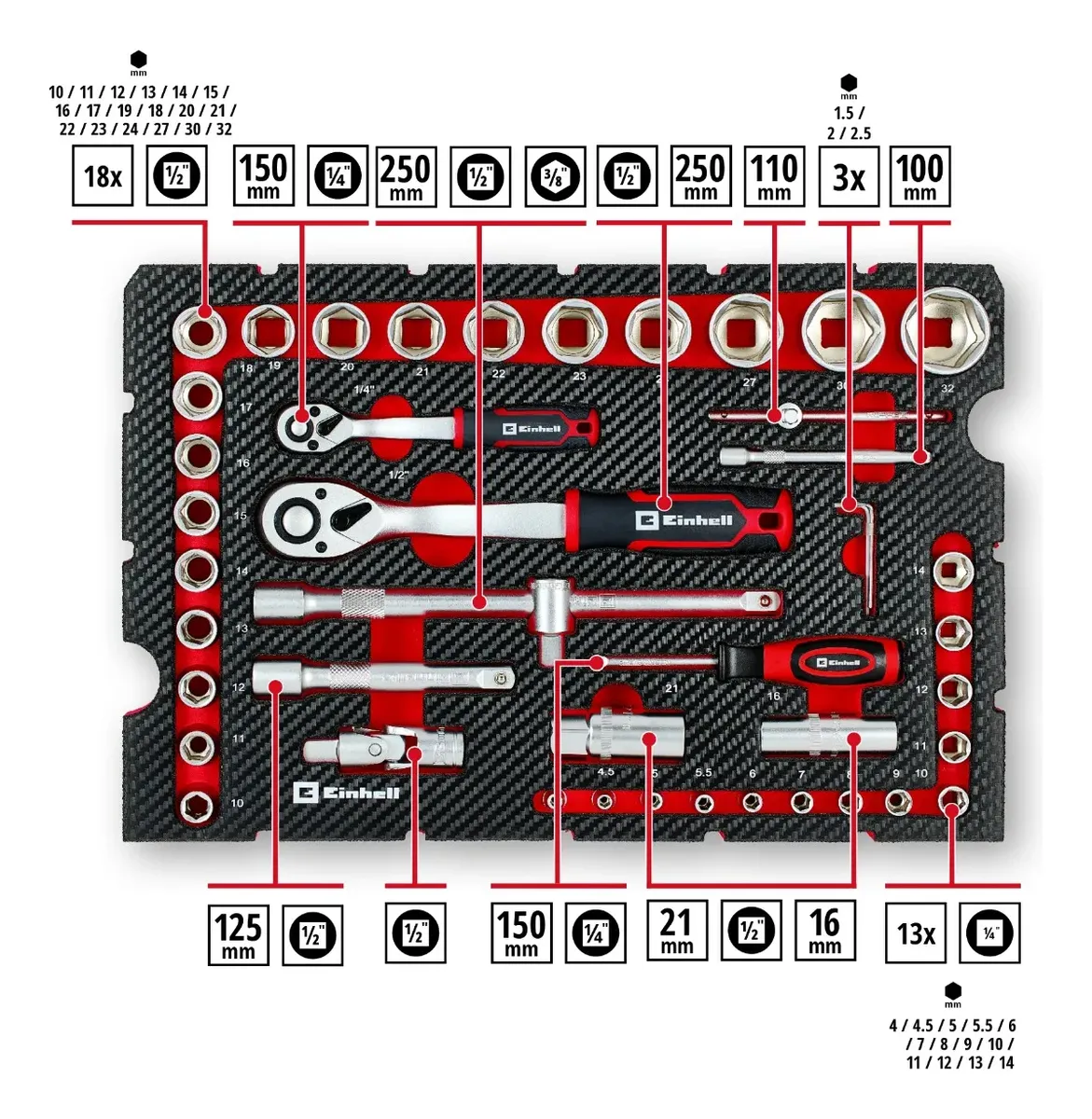 Set mecánico Einhell E-Case 92 piezas - Imagen 4